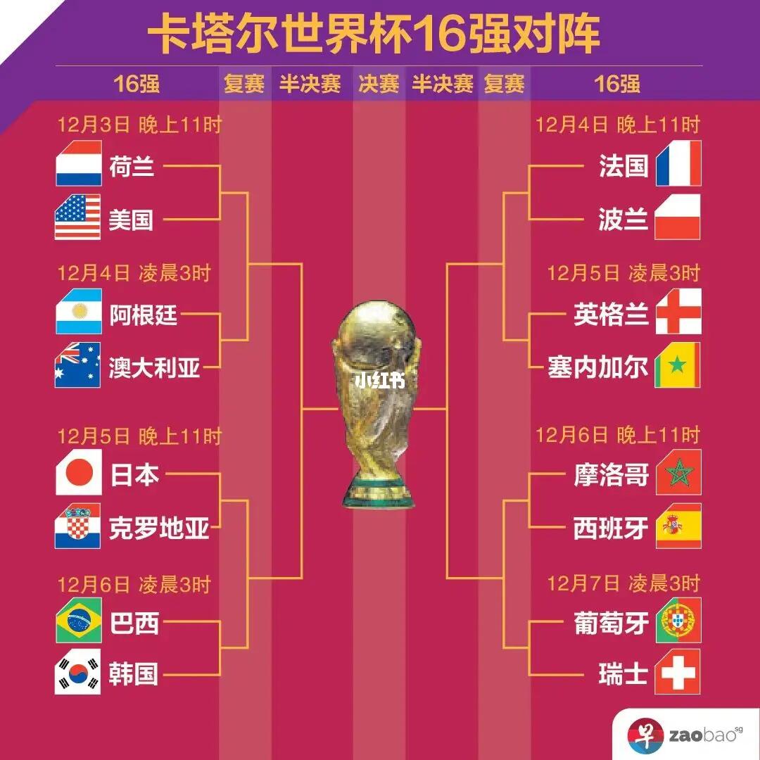 须面对的